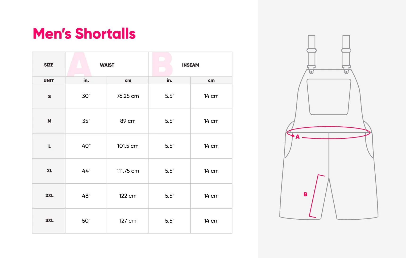 Baltimore Orioles MLB Mens Team Stripe Bib Shortalls - Image 6